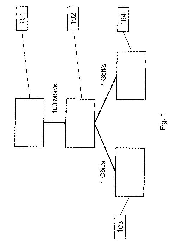 2018061267-ネットワークのプローブ・ルーティング 図000002