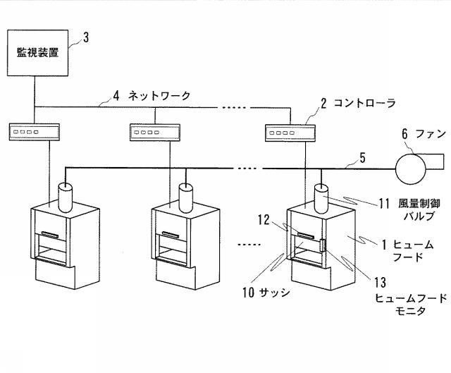 2015010794-ヒュームフード管理システムおよび管理方法 図000003