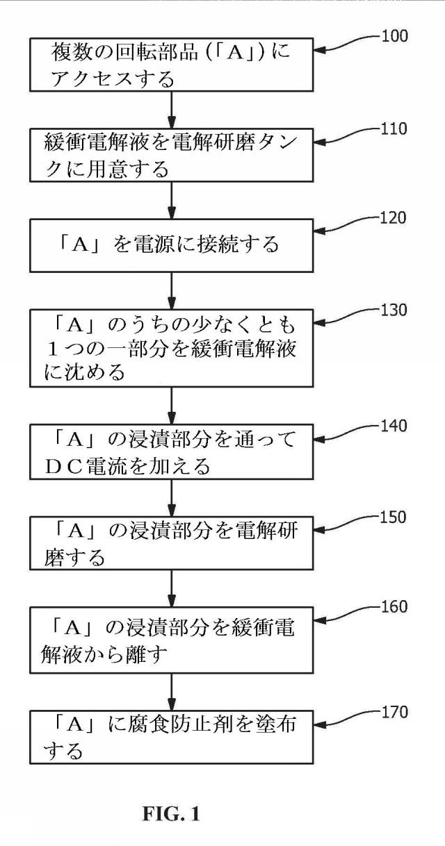 2015034338-タービン部品の再研磨のための方法および装置 図000003