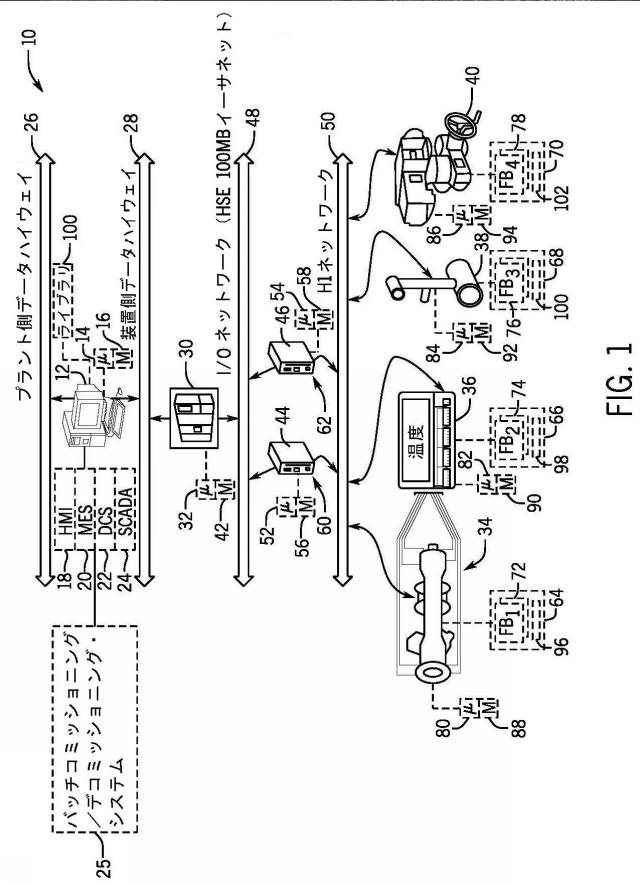 2015043201-機器のバッチコミッショニングおよびデコミッショニングを行うシステムならびに方法 図000003