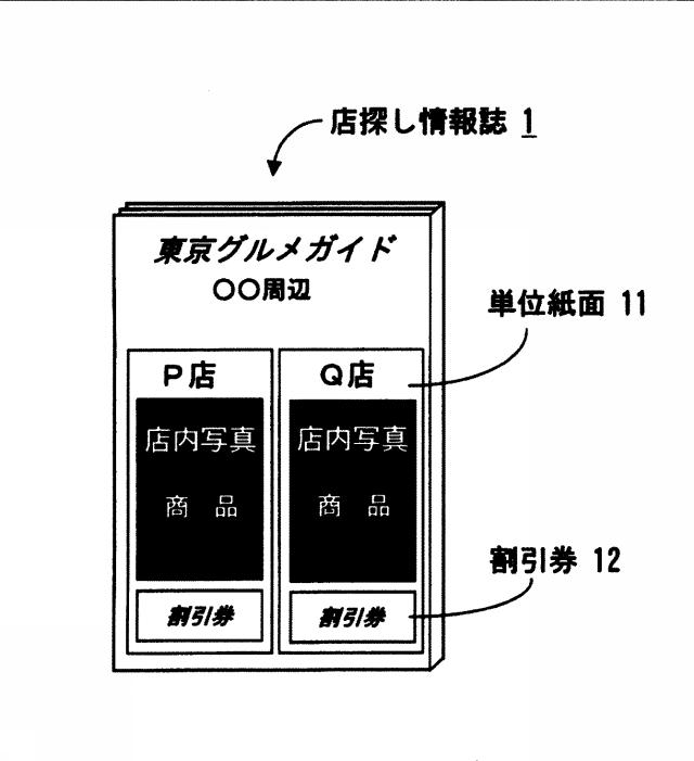 2015043218-店探し情報誌の使用方法 図000003