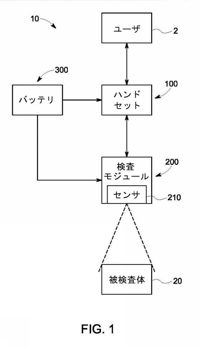 2015045643-モジュール型検査システムおよび検査モジュール 図000003