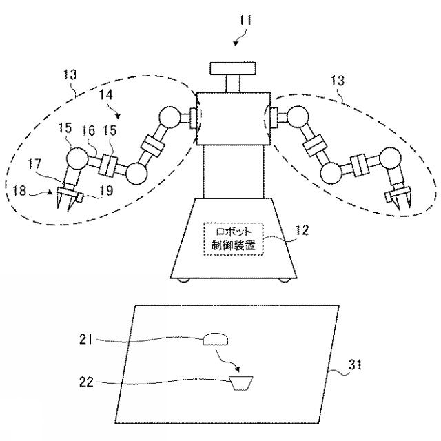 2015079414-画像処理装置、ロボット、および画像処理方法 図000003