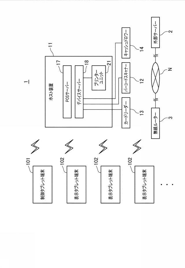 2015082171-送信システム、送信装置、及び、データ送信方法 図000003