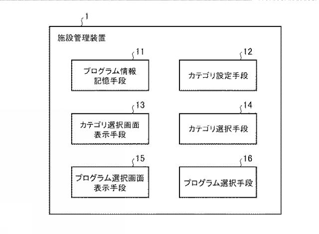 2015088111-施設管理装置および施設管理方法 図000003