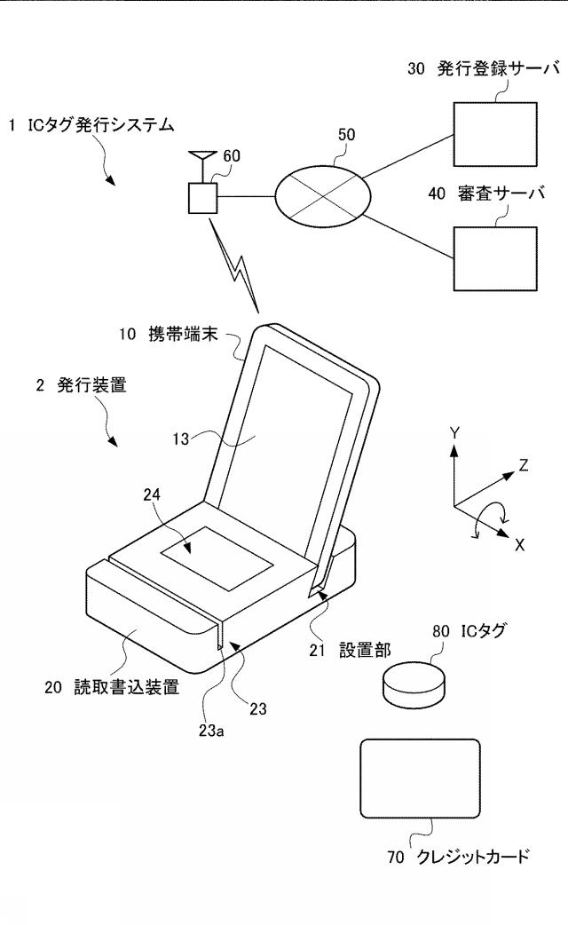 2015114736-記憶媒体発行システム、記憶媒体発行装置、入力表示装置、読取書込装置、及び入力表示装置用プログラム 図000003