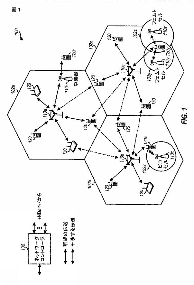 2015136135-より低い第２のパワーレベルで送信することによる干渉の軽減 図000003