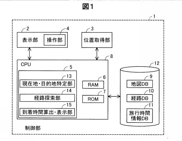 2015155863-旅行時間演算装置、交通情報データおよび交通情報データ生成装置 図000003