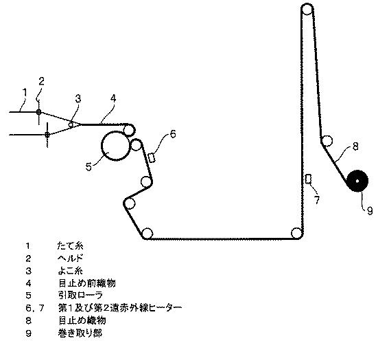2015183295-強化繊維織物の製造方法 図000003