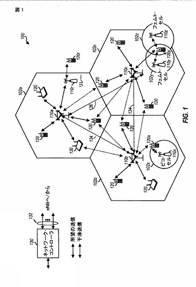 2015188226-モバイル無線ブロードバンド・システムとの短距離無線システムの同時動作 図000003