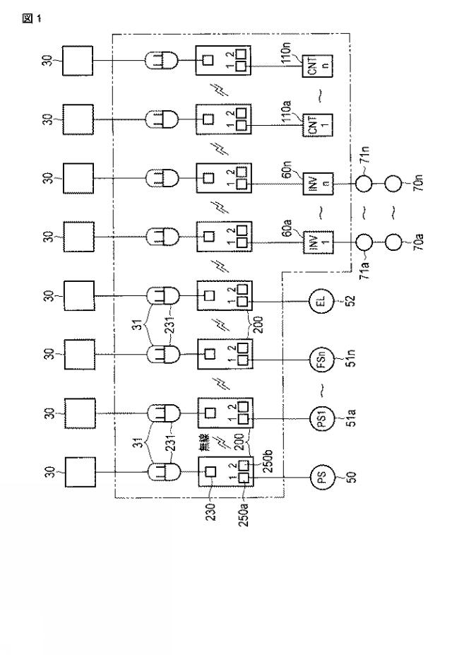 2015222067-ポンプユニット制御装置、給水装置、及び、ポンプ制御用無線通信基板 図000003