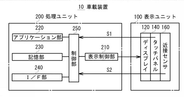2015232740-入力表示装置、電子機器、アイコンの表示方法および表示プログラム 図000003