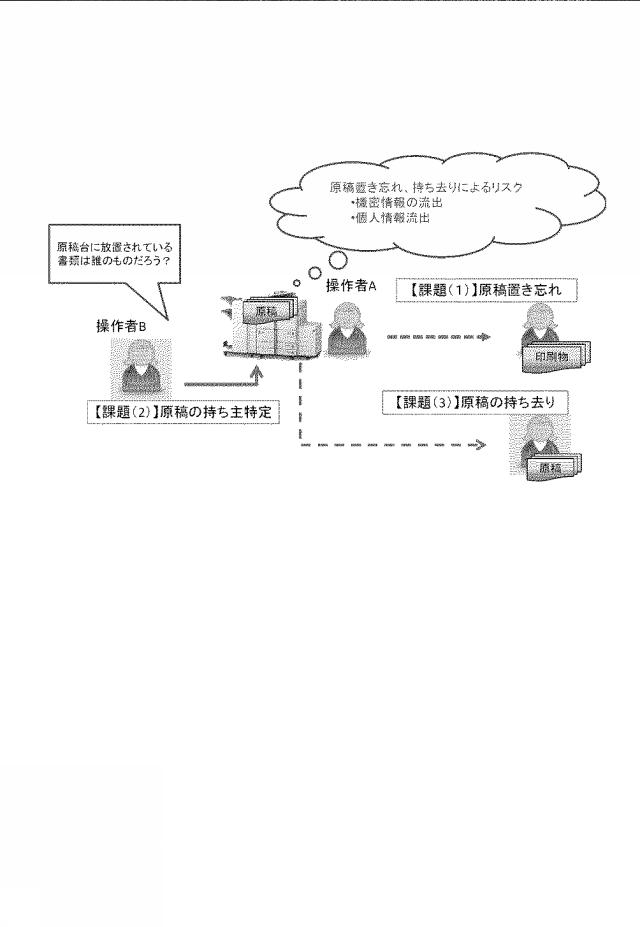 2016012778-画像形成装置、画像形成システム、制御方法、及びプログラム 図000003