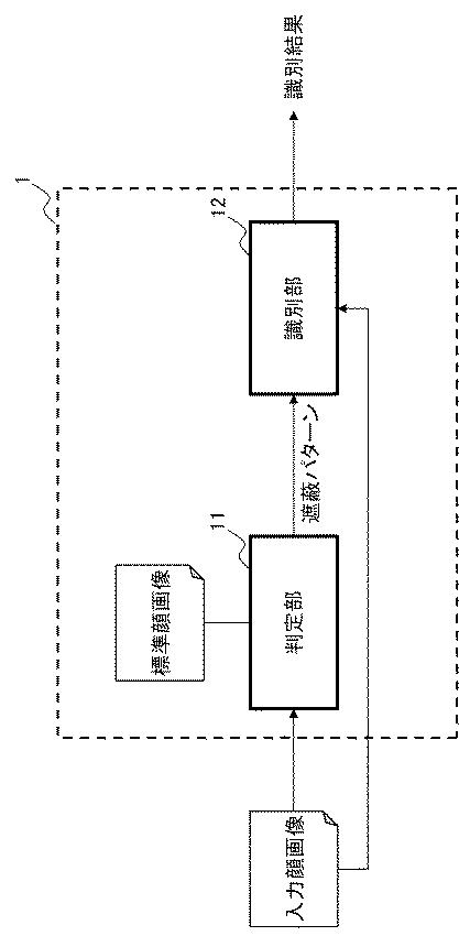 2016081212-画像認識装置、画像認識方法、および、画像認識プログラム 図000003