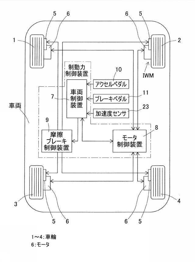 2016107690-車両の制動力制御装置 図000003