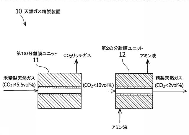 2016108418-天然ガス精製装置及びシステム 図000003