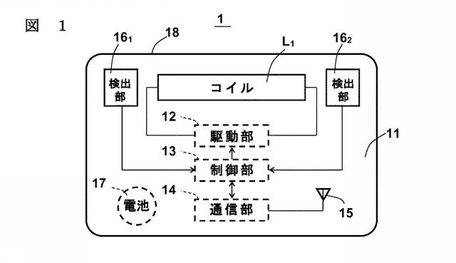 2016111076-コイル及びアクティブ型の磁気ストライプカード 図000003