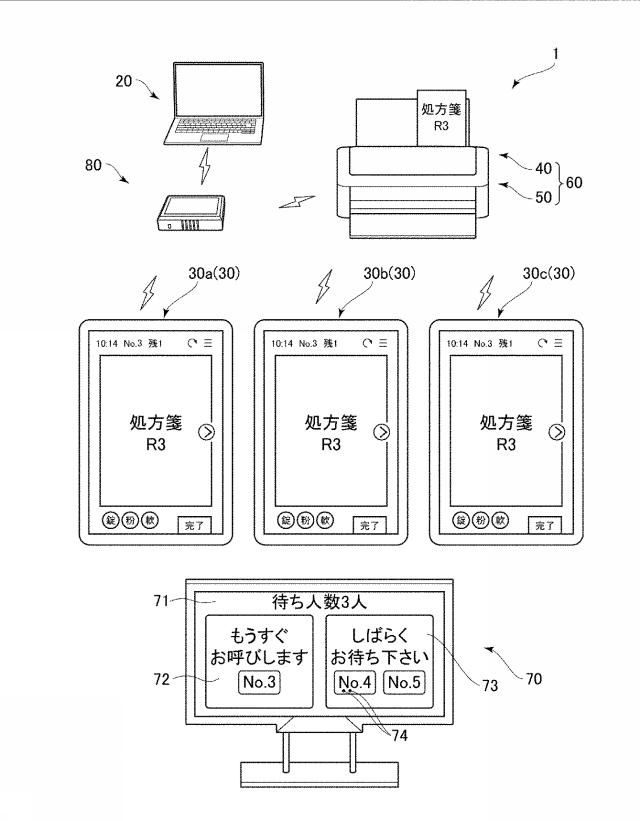 2016129668-処方箋共有システムおよび処方箋共有方法 図000003