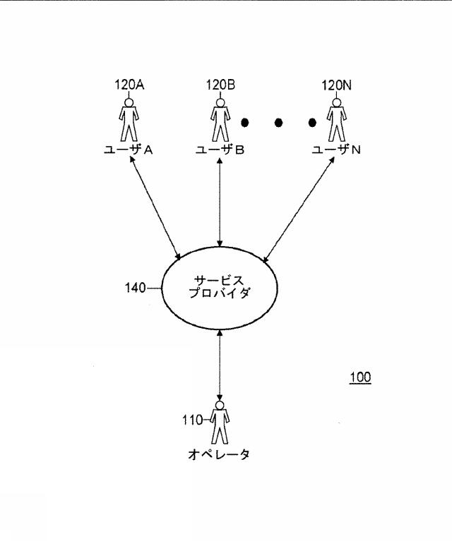 2016131368-リアルタイム位置特定システムにおけるアクセスポイントの相対的ポジショニングのためのシステム 図000003