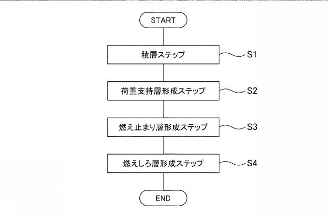 2016211325-耐火構造材、耐火構造材の製造方法、耐火構造材の接合構造、及び、耐火構造材の接合方法 図000003