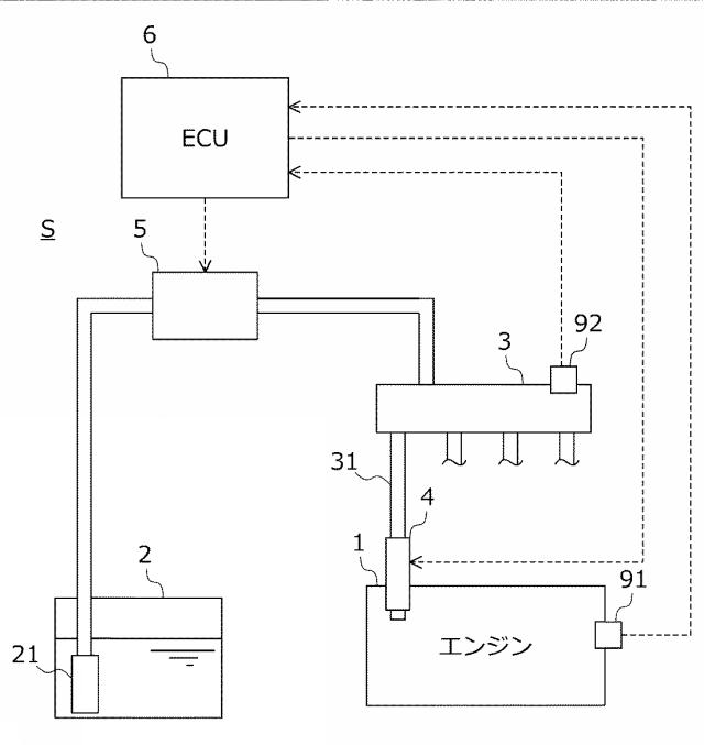 2016211452-燃料噴射弁の制御装置 図000003