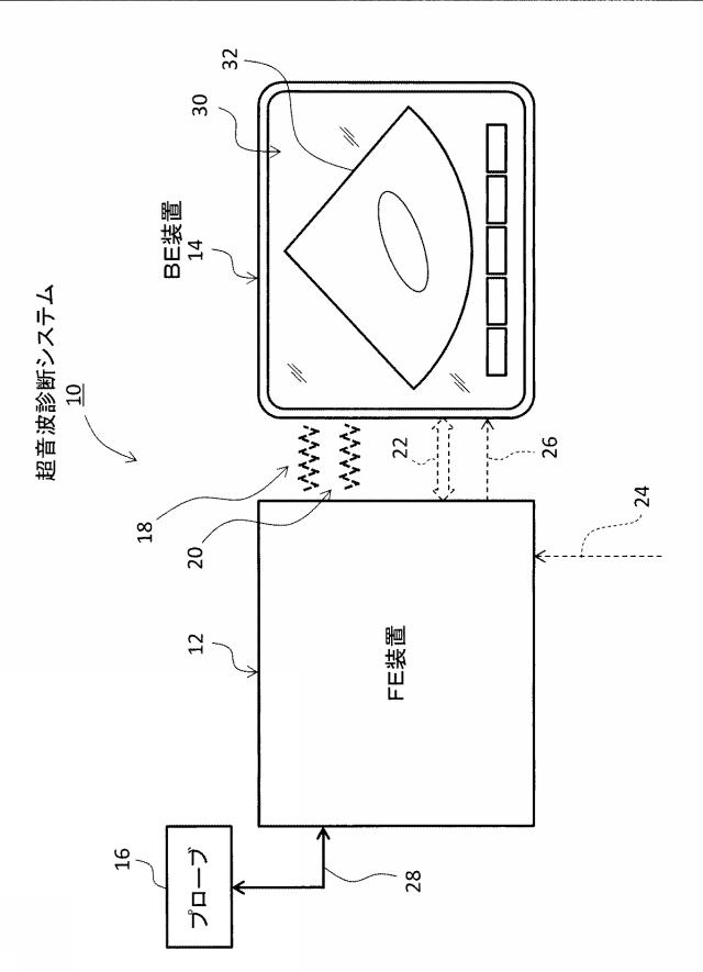 2016220738-超音波診断システム 図000003