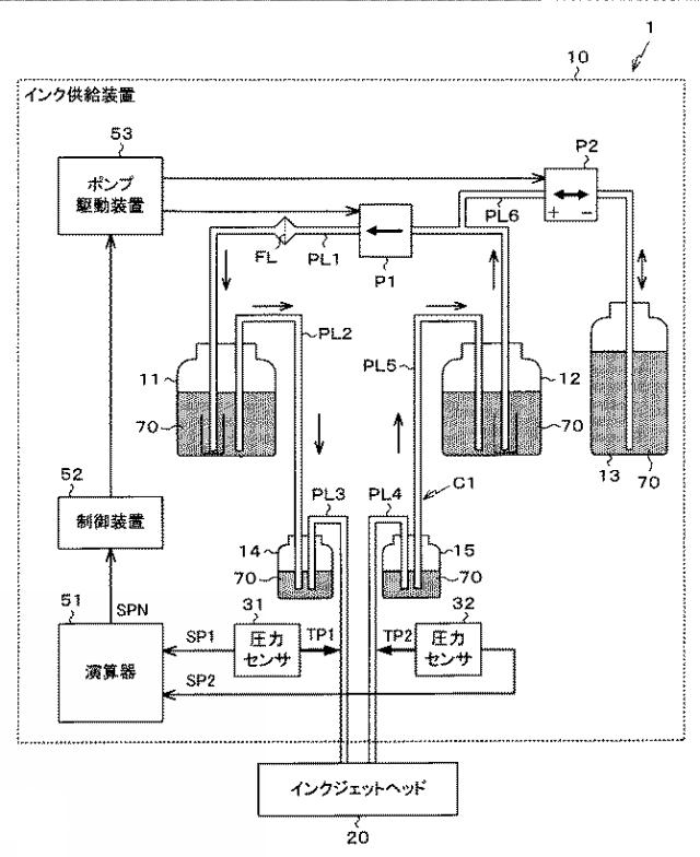 2016221817-インク供給装置及びインクジェット装置 図000003