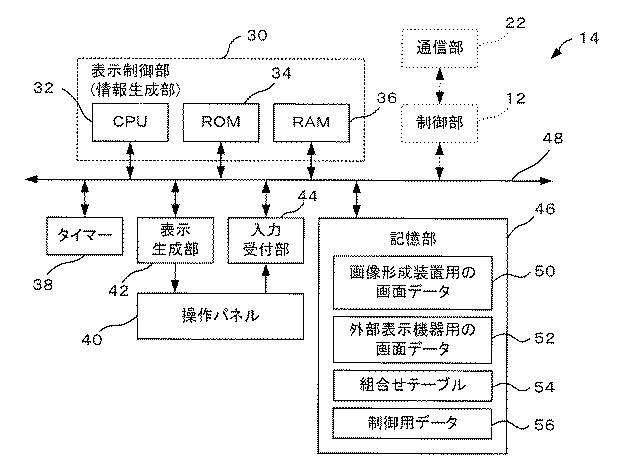 2016221977-画像形成装置、画像形成システム及びプログラム 図000003