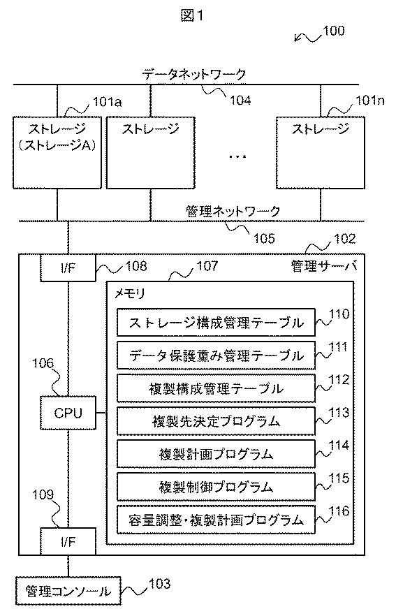 2016224864-ストレージシステムの移行方法およびプログラム 図000003