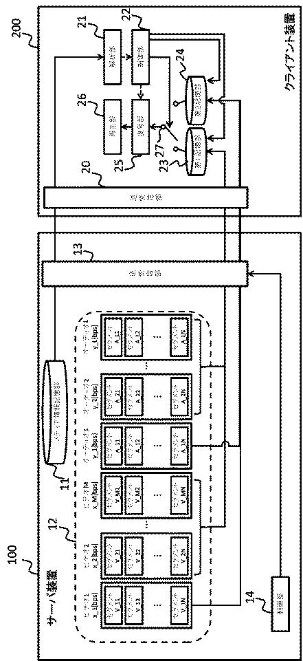 2016225959-コンテンツ配信システム、クライアント装置、サーバ装置、及びコンテンツ配信方法 図000003