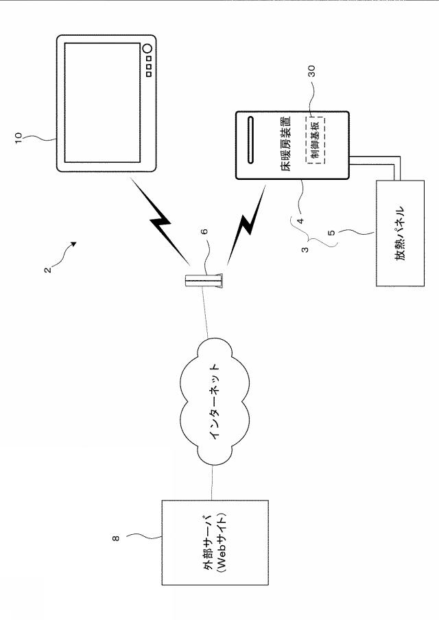 2017032157-プログラム冷暖房装置 図000003