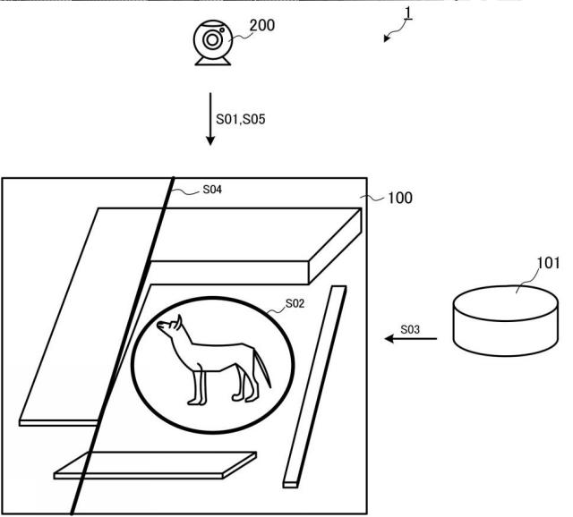 2017046324-ユーザ端末、物体認識サーバ、通知方法及びユーザ端末用プログラム 図000003