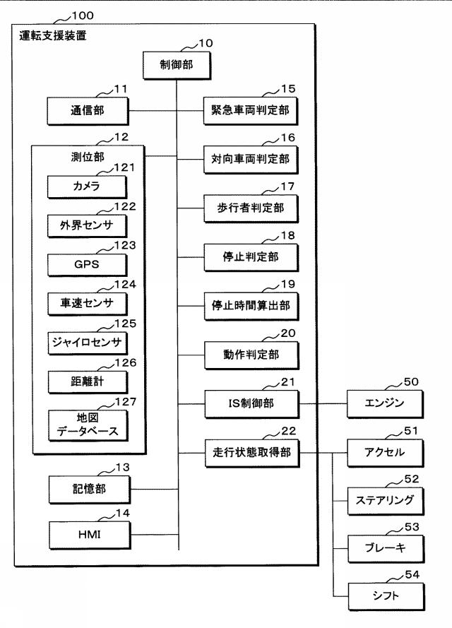 2017054440-運転支援装置及びコンピュータプログラム 図000003