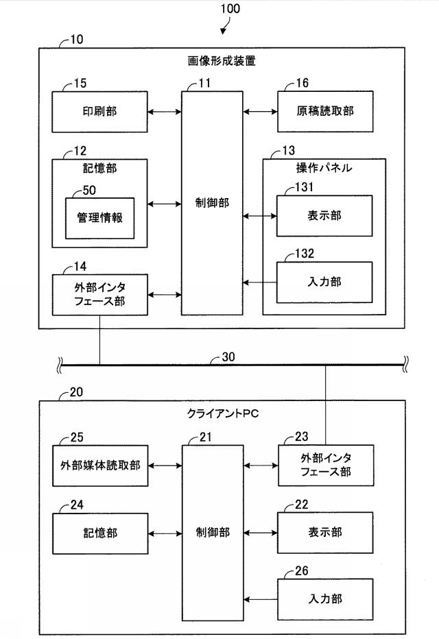 2017068474-情報処理システム、情報処理装置、情報処理方法、及び制御プログラム 図000003