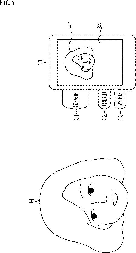 2017097645-情報処理装置、および情報処理方法、並びにプログラム 図000003