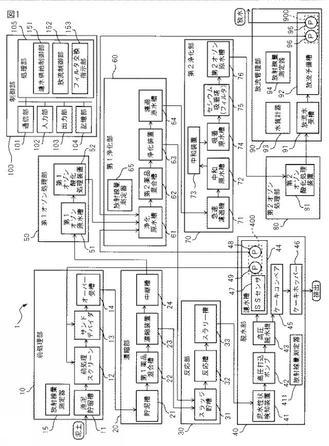 2017110922-放射性物質分離装置 図000003