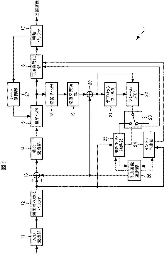 2017112637-画像処理装置および方法、プログラム、並びに記録媒体 図000003