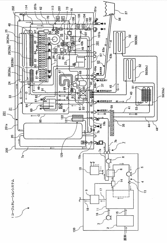 2017116192-コージェネレーションシステム、制御装置、制御方法 図000003