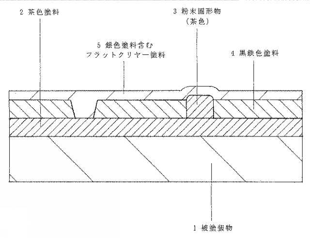 2017121618-鉄さび風模様塗膜の形成方法及び、その塗膜の形成された物品 図000003