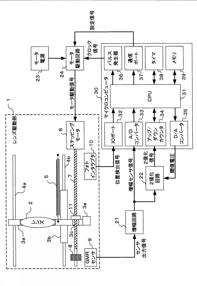 2017134269-レンズ駆動装置およびレンズ駆動方法 図000003