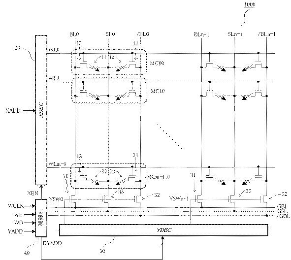 2017147009-磁気抵抗変化型記憶装置及びそのアクセス方法 図000003