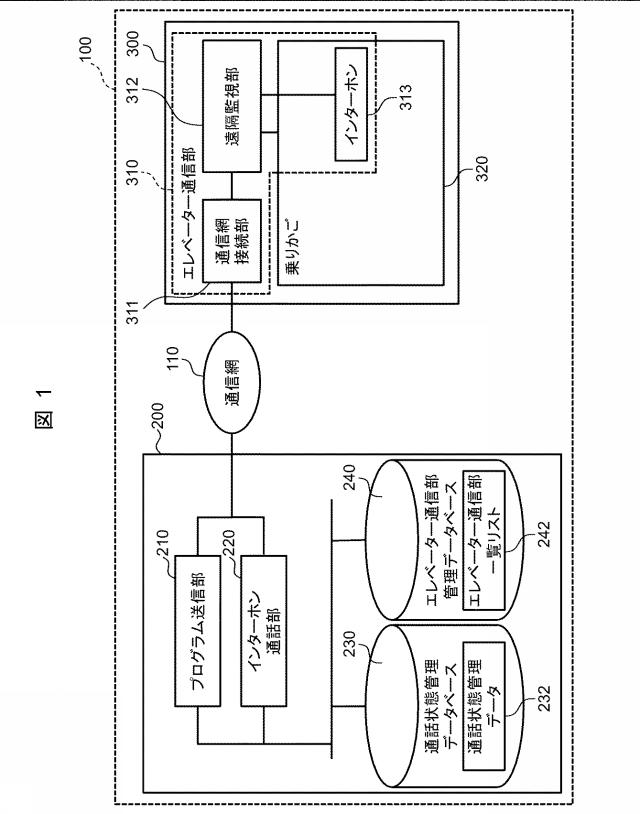 2017171439-エレベーター遠隔監視装置及びエレベーター遠隔監視方法 図000003