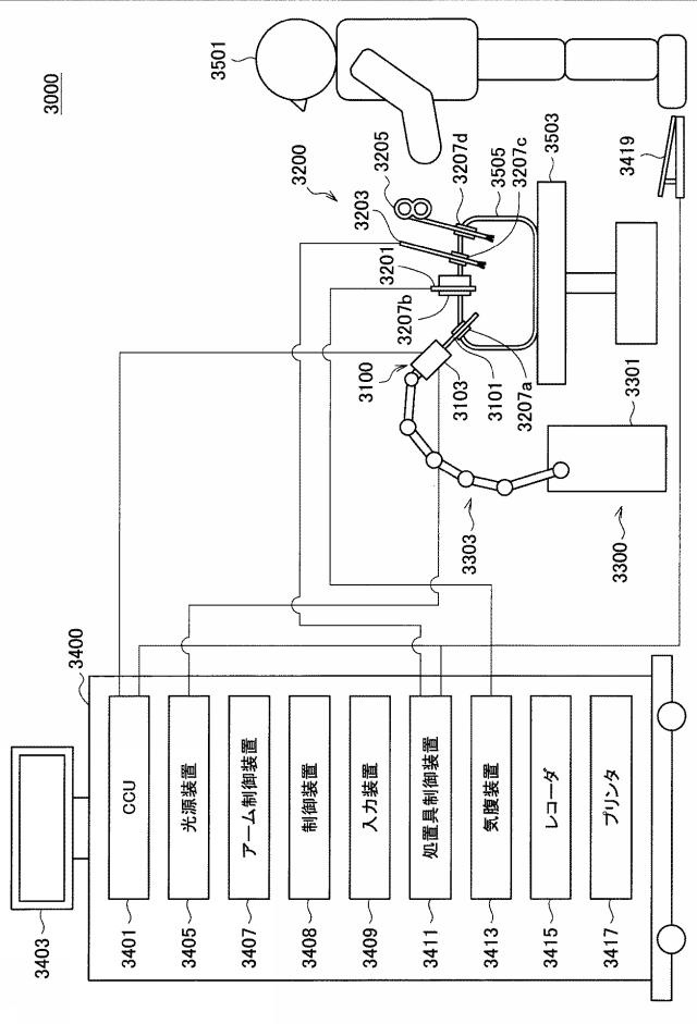 2017177297-制御装置及び制御方法 図000003