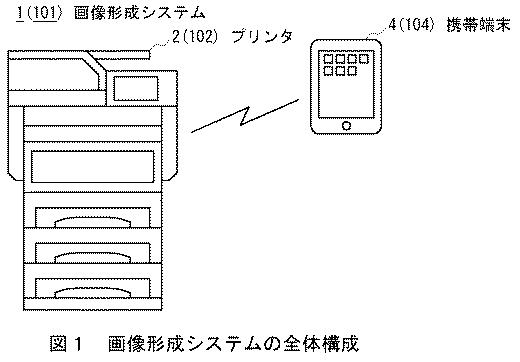 2017195475-画像形成システム及び画像形成装置 図000003