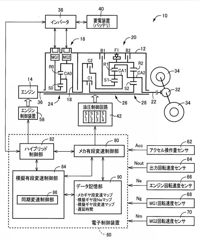 2017197159-車両の変速制御装置 図000003