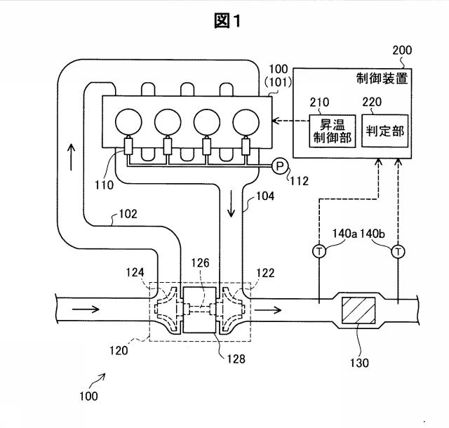 2017198107-内燃機関の制御装置 図000003