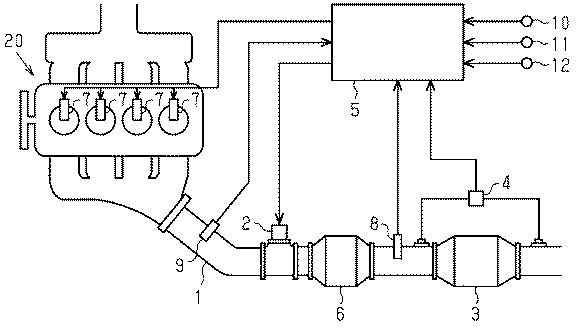 2017198108-内燃機関の制御装置 図000003