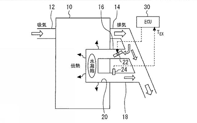 2017198119-内燃機関の制御装置 図000003