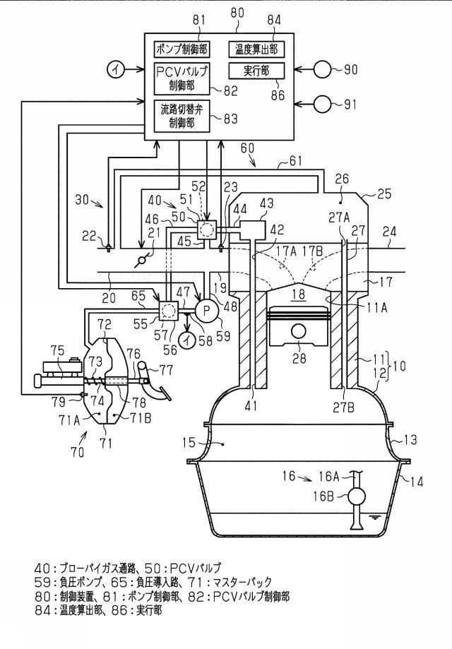 2017198149-内燃機関の制御装置 図000003