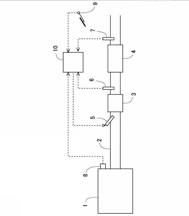 2017198163-フィルタおよび内燃機関の排気浄化システム 図000003